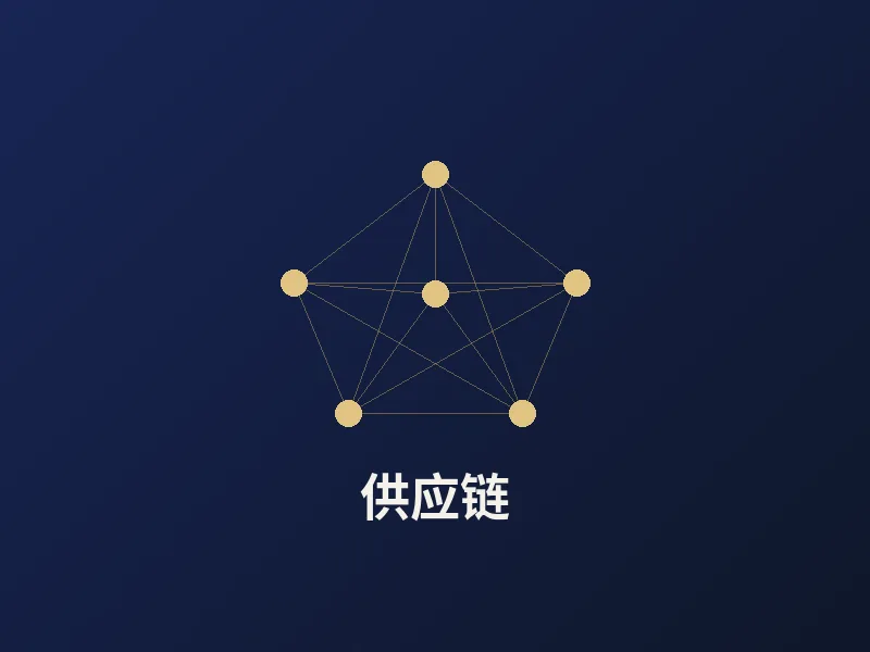 供应链服务